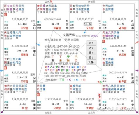 陰男 金四局|阴男金四局命格怎么算，分析性格、感情与运势